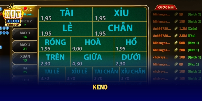 Keno Keno